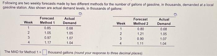 Following are two weekly forecasts made by two