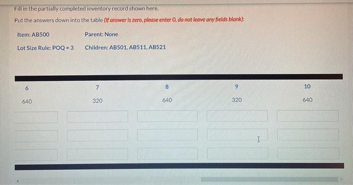 Please fill in the inventory table shown below