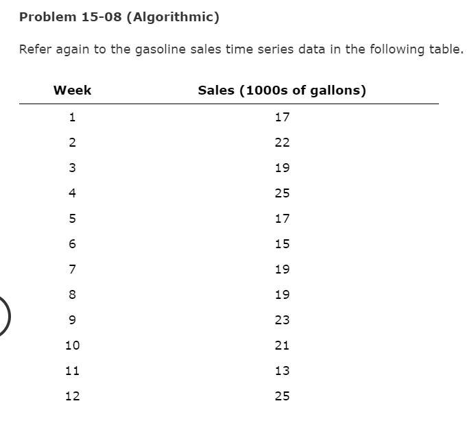 Problem 15-08 (Algorithmic) Refer again to the