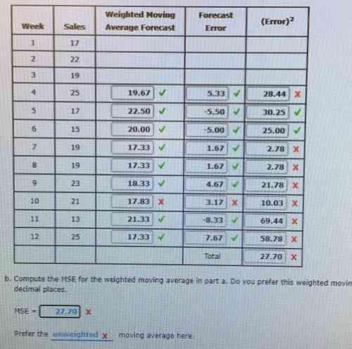 Problem 15-08 (Algorithmic) Refer again to the