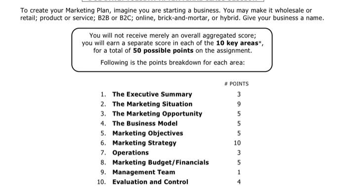 To create your Marketing Plan, imagine you are