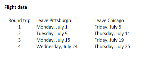 Due to a newly landed consulting job, Shiloh