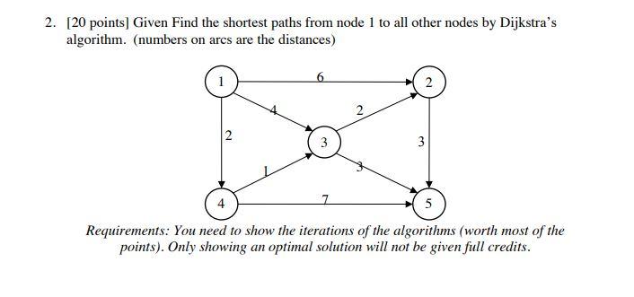 2. [20 points] Given Find the shortest paths from