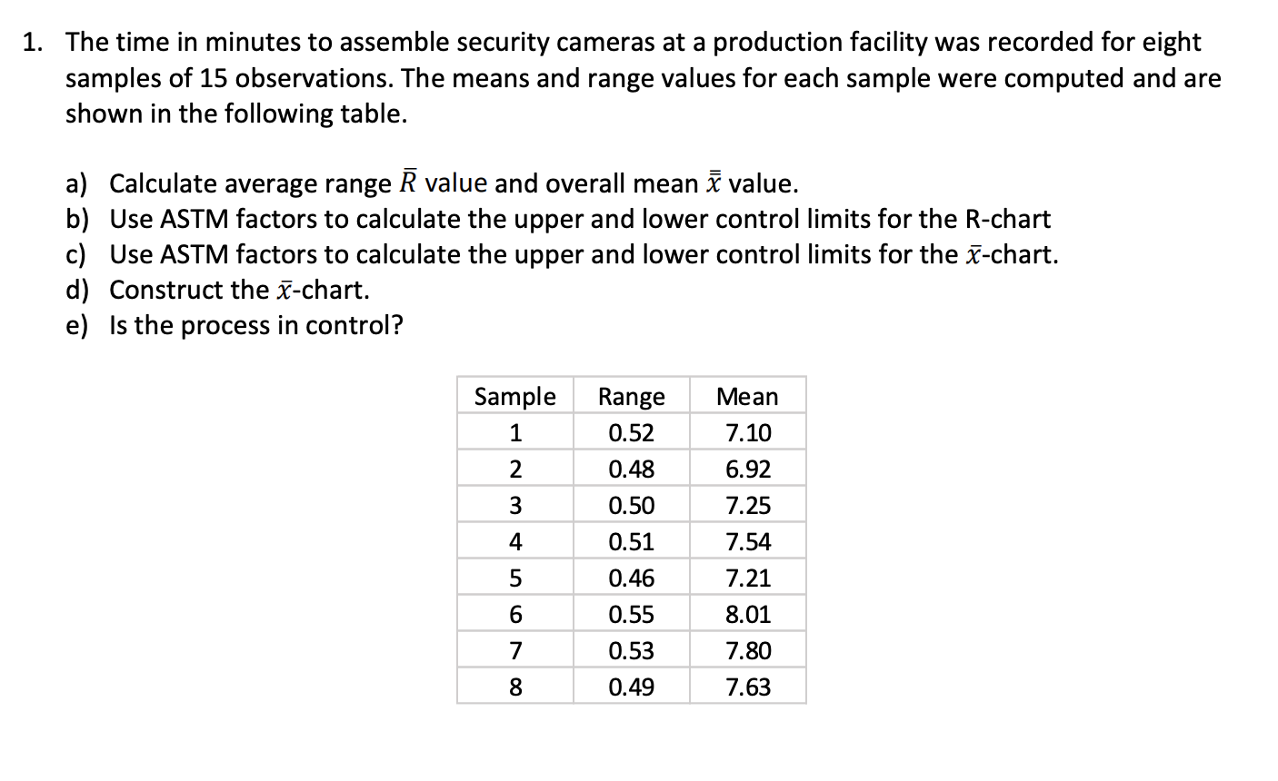 1. The time in minutes to assemble security