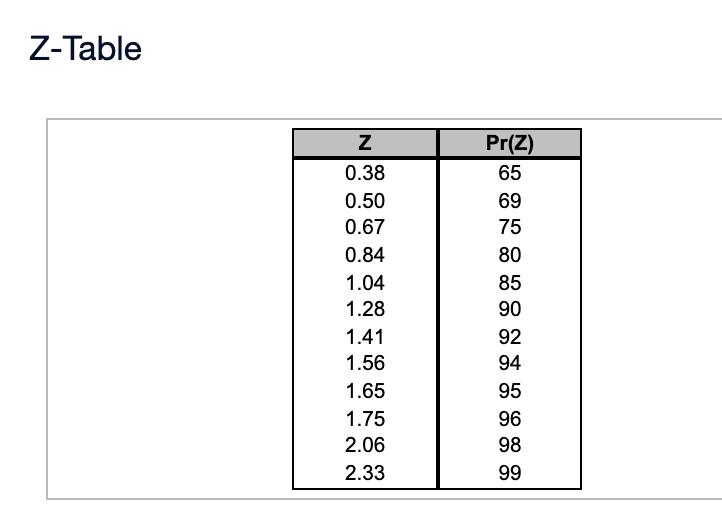 Barbara Flynn is in charge of maintaining