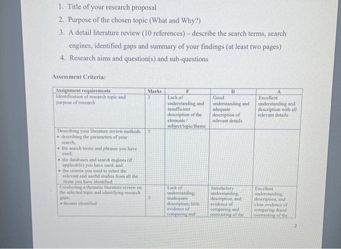 managing conflict in a team (TOPIC) 1. Title of