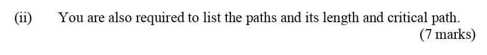 Q2. (a) A motorcycle manufacturer known as Kymco