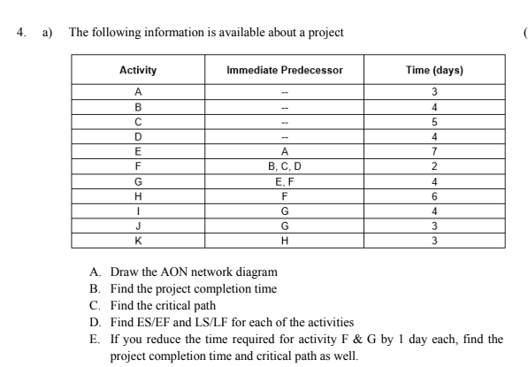 sub= 25 4. a) The following information is