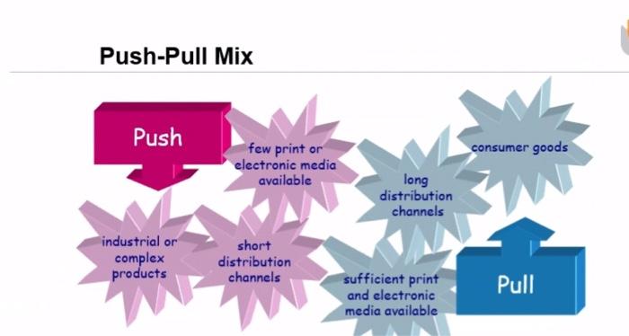 Hi, based on the pic given what