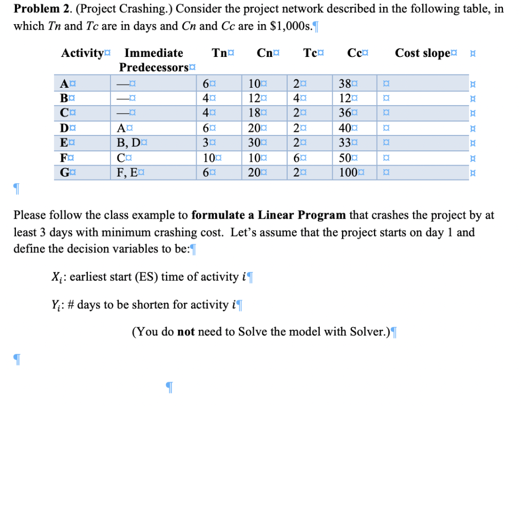 Problem 2. (Project Crashing.) Consider the