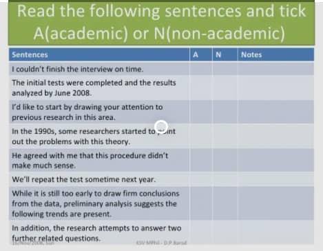 Read the following sentences and tick A(academic)