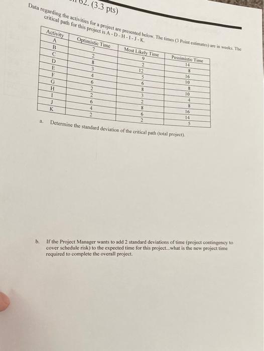 show all work (3.3 pts) Data regarding the