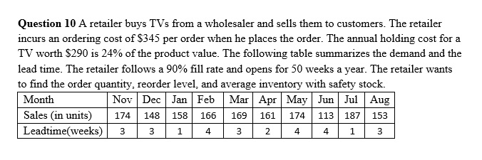 please find : order quantity reorder level