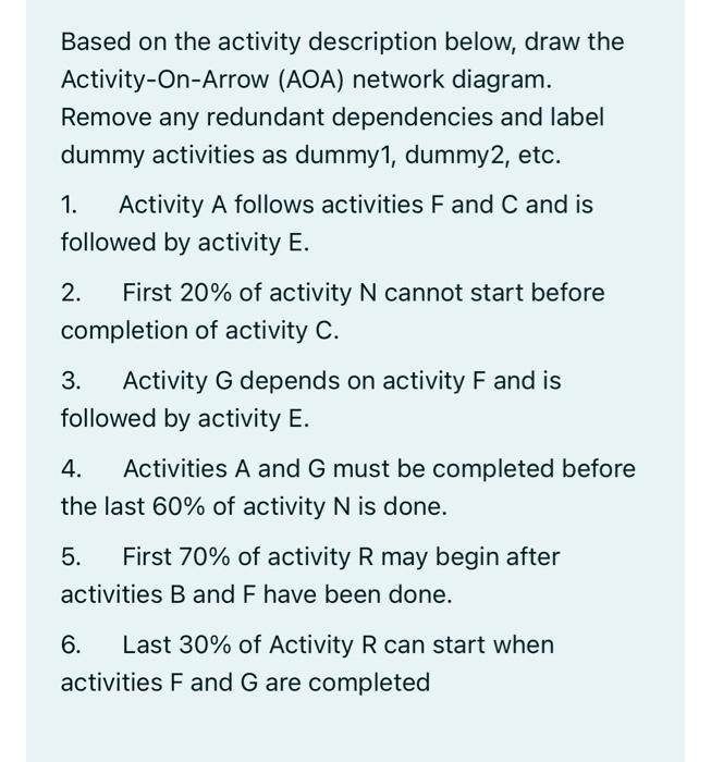 Based on the activity description below, draw the