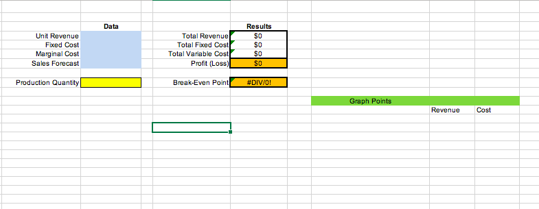 PROBLEM 2: A manager has determined that a