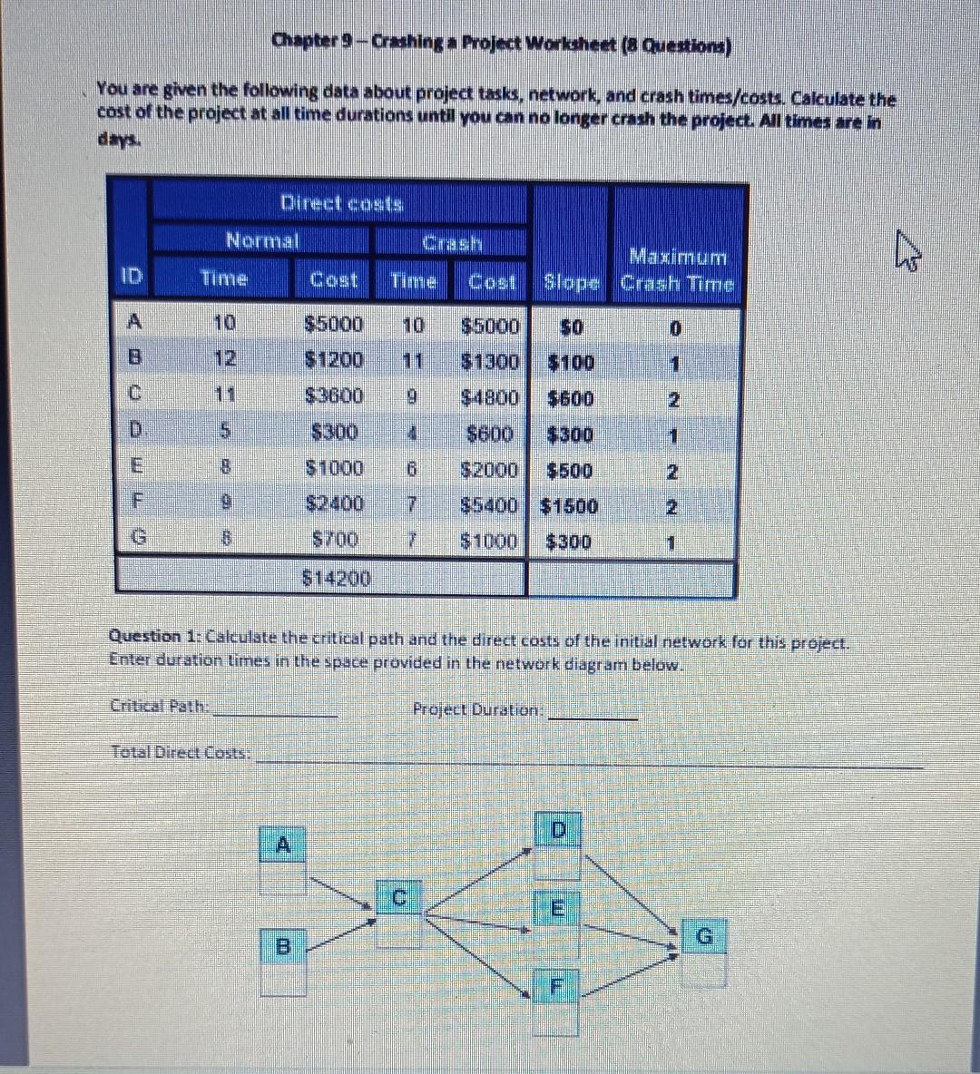 Chapter 9 - Crahing a Project Workhet (a