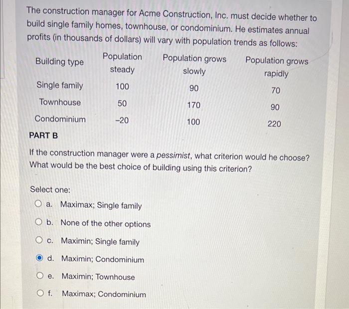 The construction manager for Acme Construction,