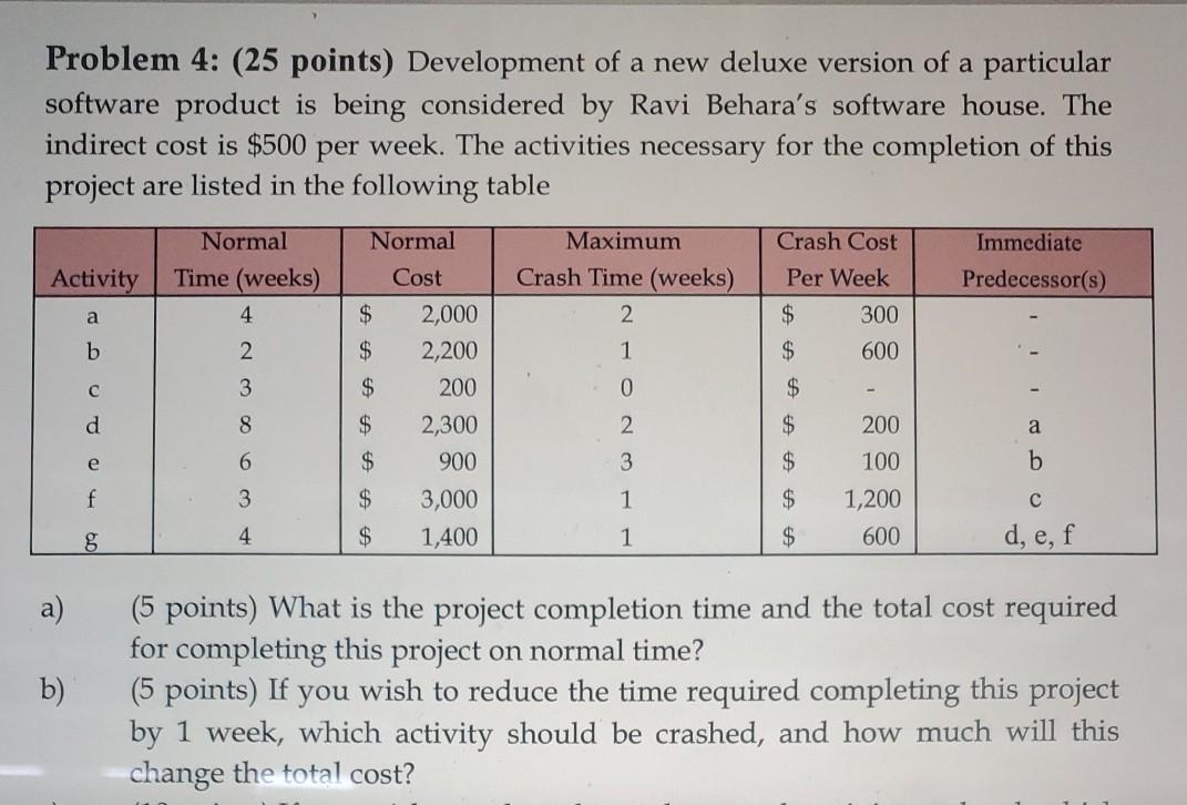Problem 4: (25 points) Development of a new