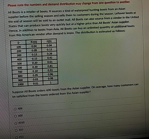 Old MathJax webview need full sollution within 10