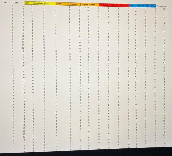 sorry but what info did you need? ASSIGNMENT 3: