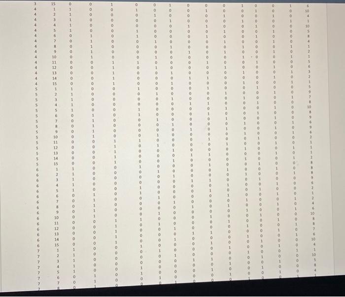 sorry but what info did you need? ASSIGNMENT 3: