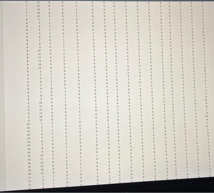 sorry but what info did you need? ASSIGNMENT 3: