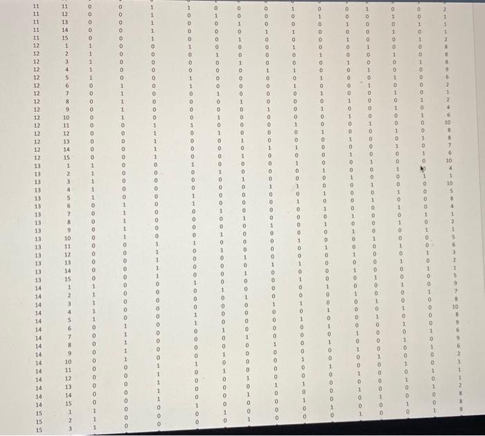 sorry but what info did you need? ASSIGNMENT 3: