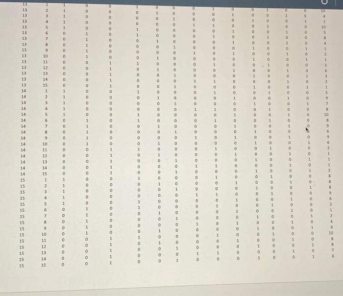 sorry but what info did you need? ASSIGNMENT 3: