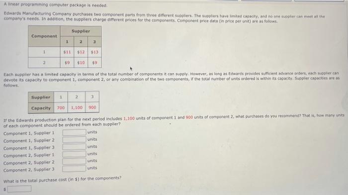 A linear programming computer package is needed