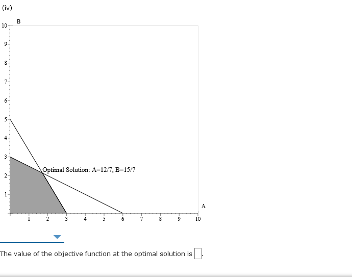Problem 2-10 (Algorithmic) For the linear program