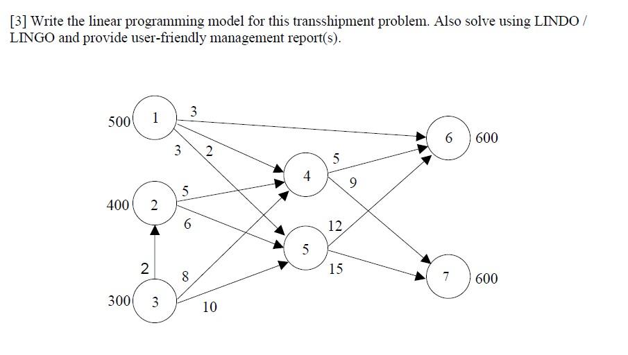 [3] Write the linear programming model for this