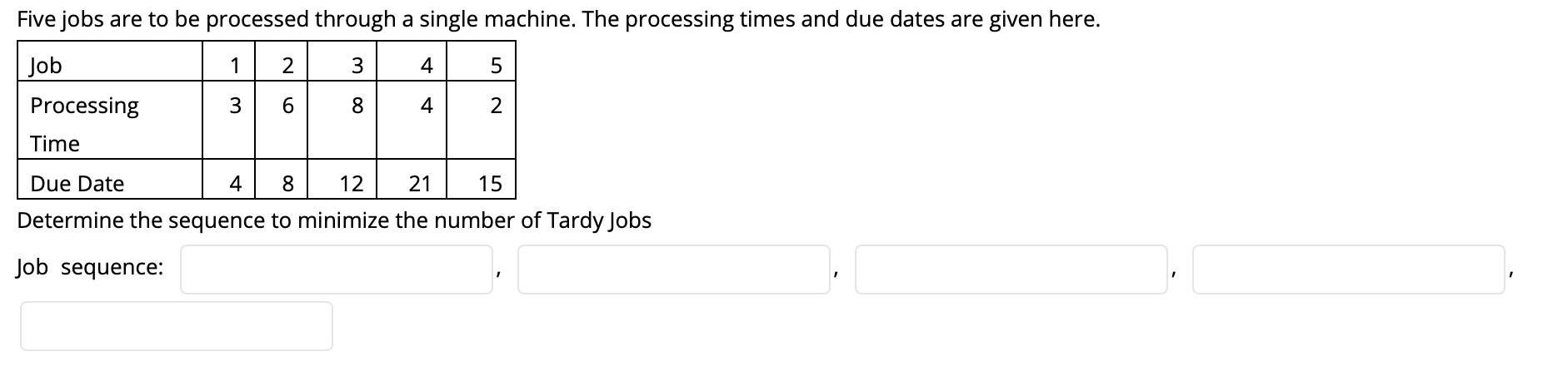 Five jobs are to be processed through a single