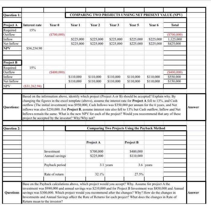 Question 1: COMPARING TWO PROJECTS UNSING NET