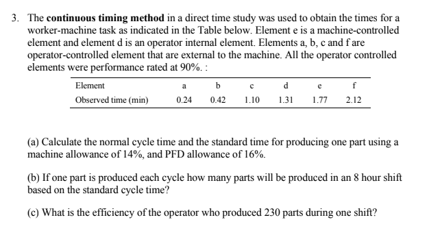3. The continuous timing method in a direct time