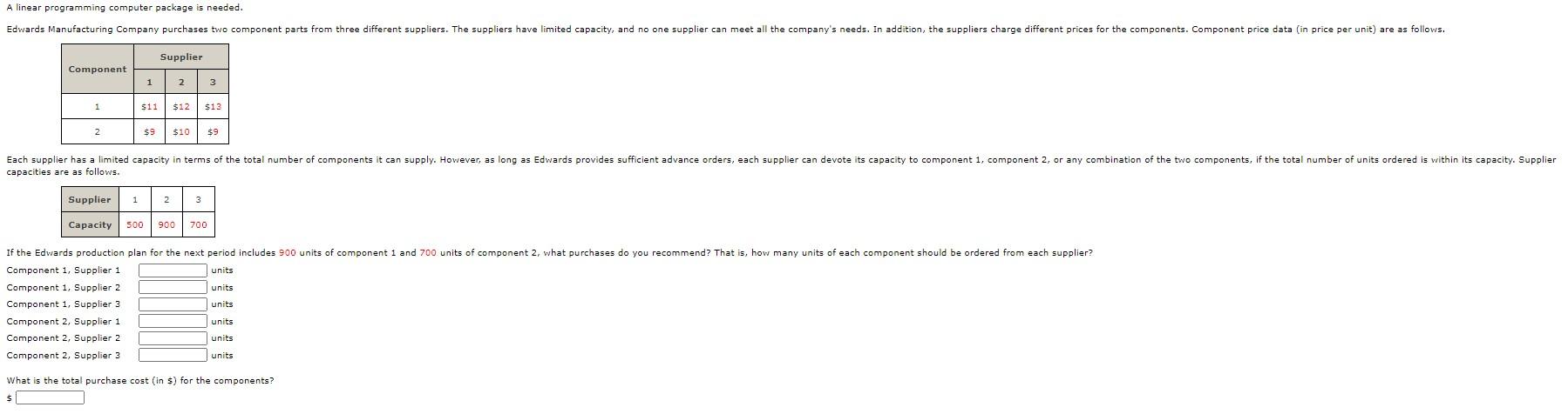 A linear programming computer package is needed.