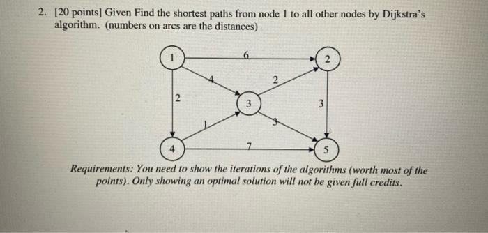 2. [20 points) Given Find the shortest paths from