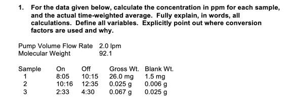 please write everything clearly 1. For the data