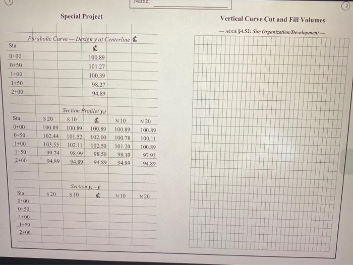 Name: Special Project Vertical Curve Cut and Fill