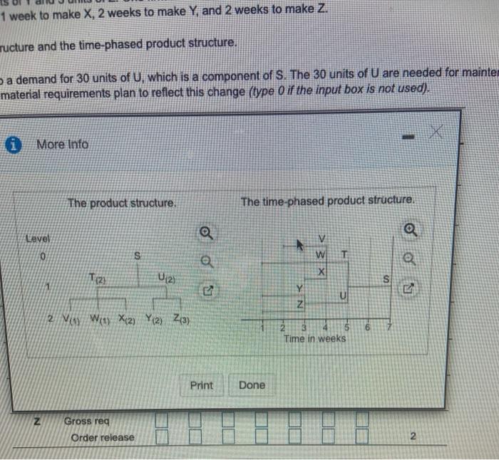 1 3 4 6 2 $ 9/20 The demand for subassembly S is