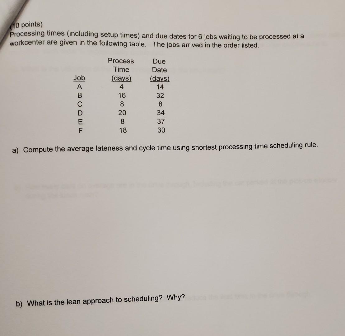 (10 points) Processing times (including setup