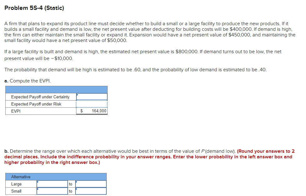 Problem 5S-4 (Static) A firm that plans to expand