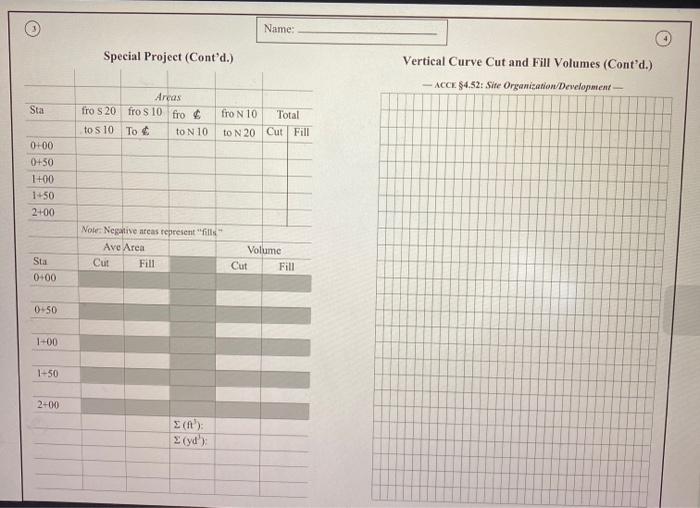 Name: Special Project Vertical Curve Cut and Fill