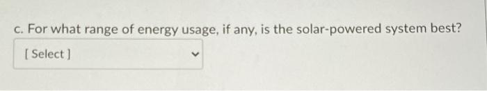 The Sunny Jim Company is planning installation of