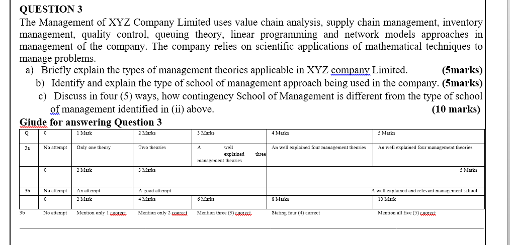 QUESTION 3 The Management of XYZ Company Limited