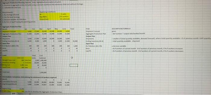 A Network on planetasuta without the and that