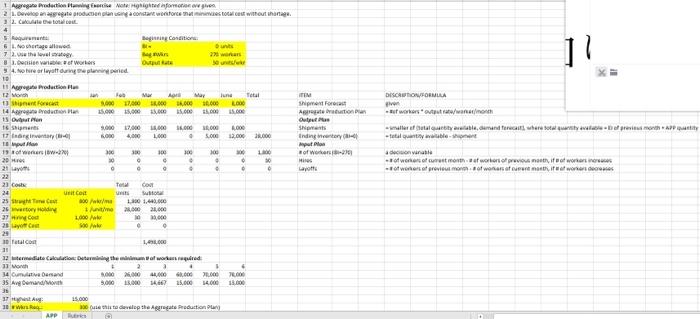 A Network on planetasuta without the and that