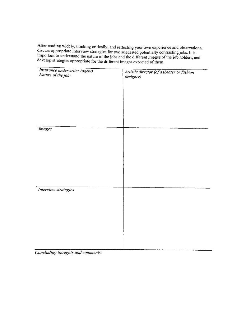 After reading widely, thinking critically, and