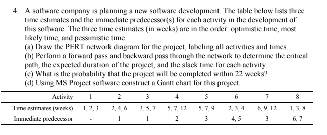 4. A software company is planning a new software