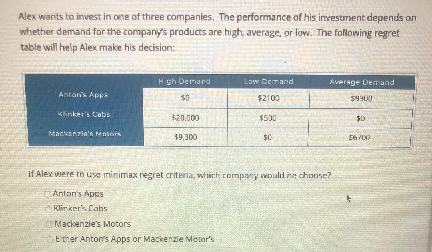 Alex wants to invest in one of three companies.