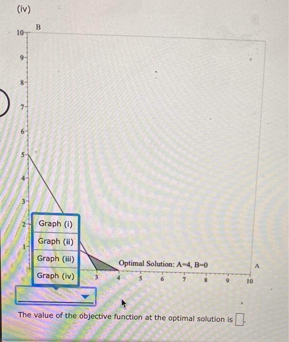 For the linear program Max 2 A + 3 B s.t. A + 2B